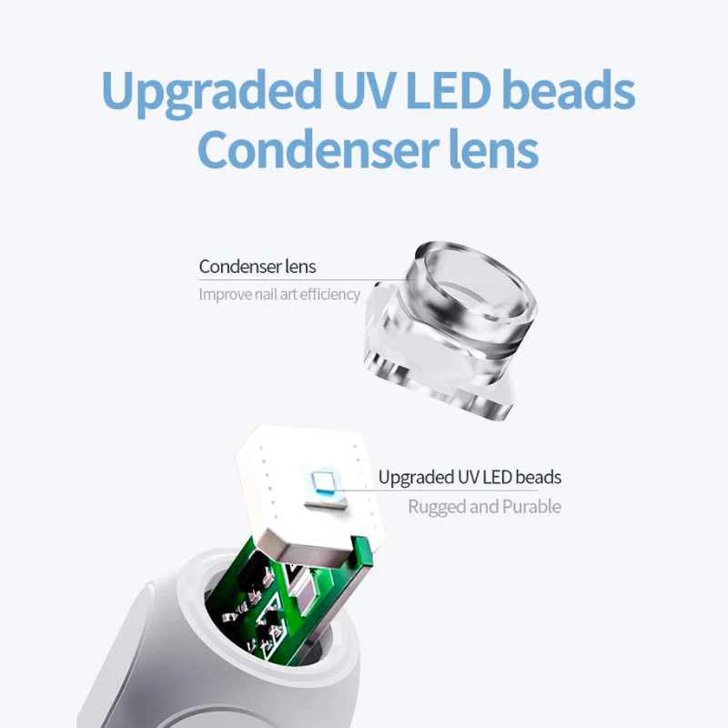 MINI UV Lamp Lite - Image 3