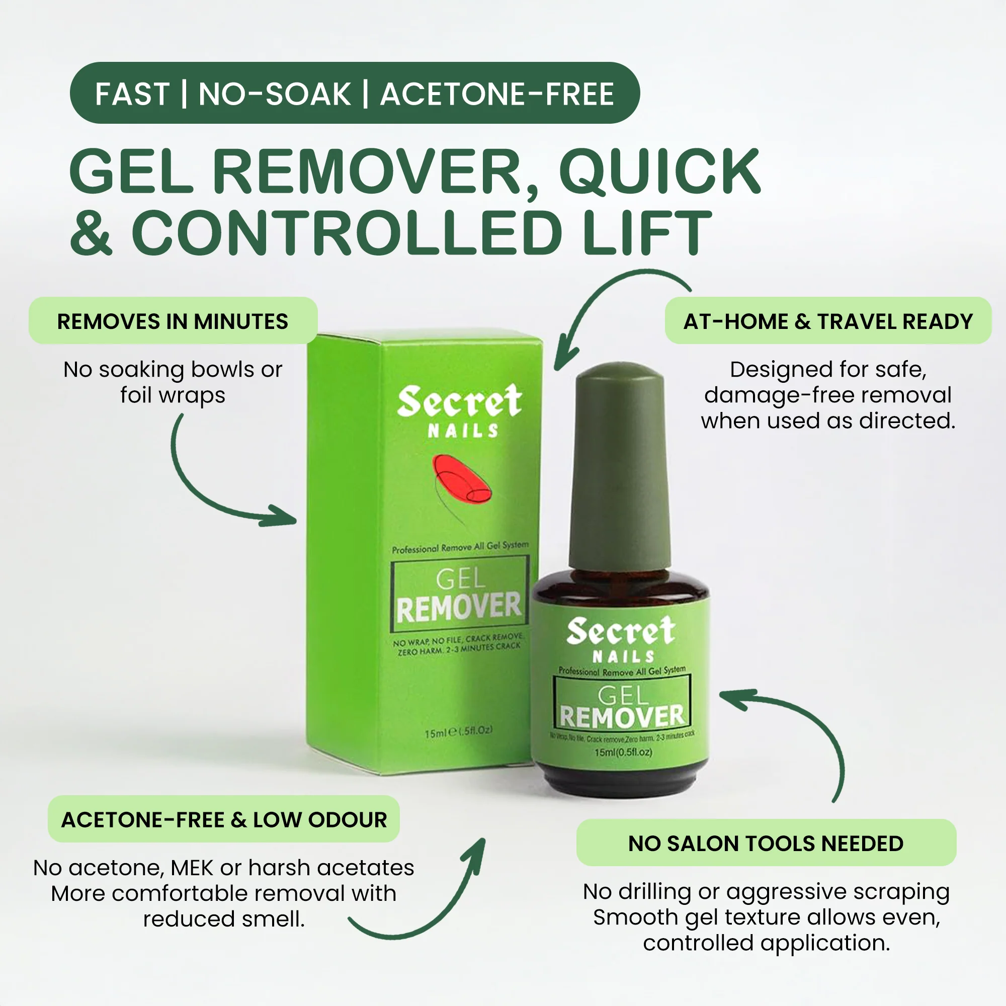 Gel Remover - Image 6