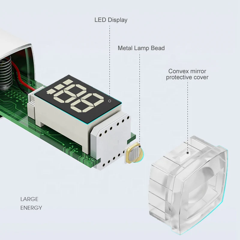 Secret Hanyinails Professional-Mini UV LED Nail Lamp - Image 4